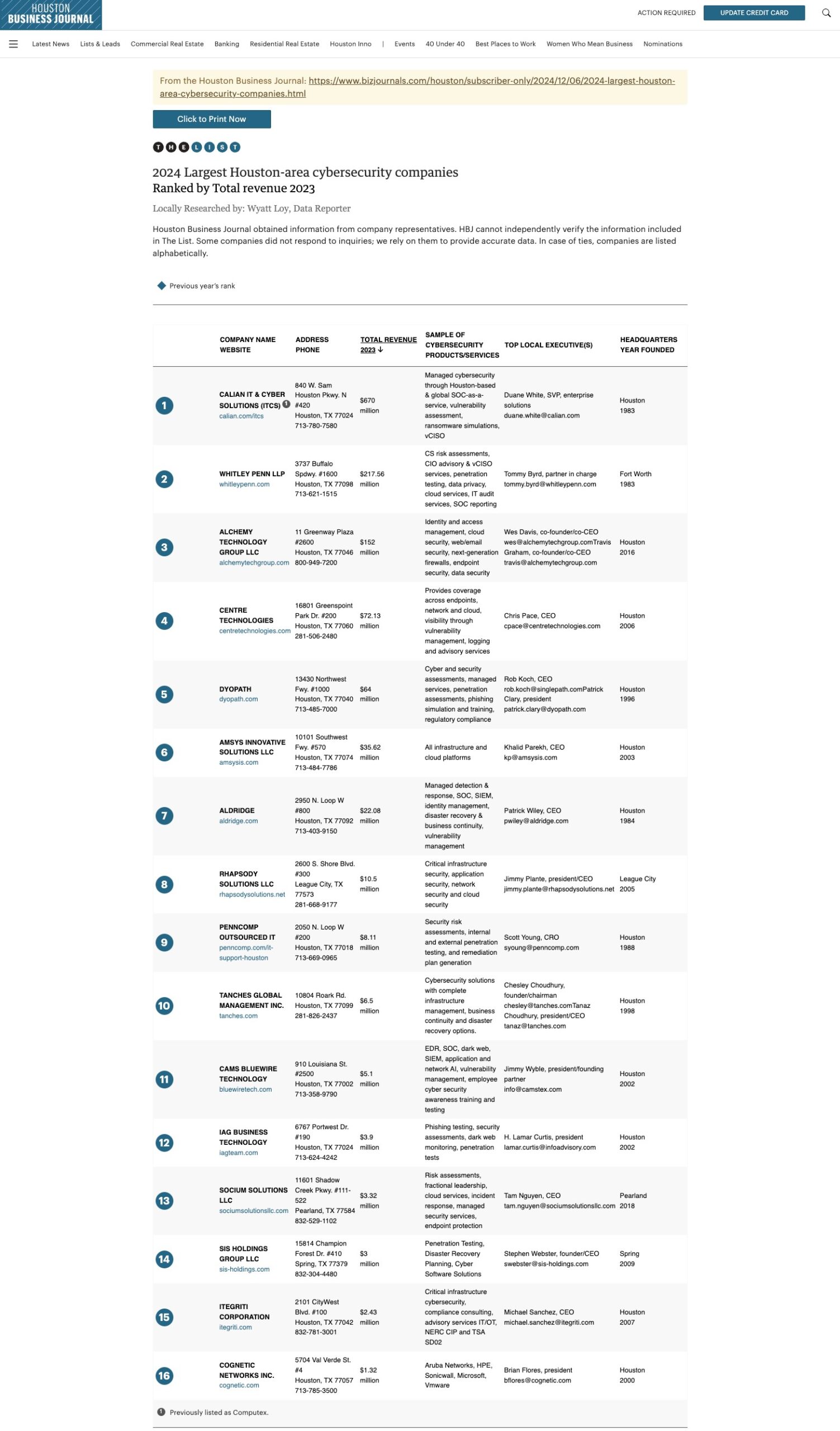 HBJ Cyber Security List 2024